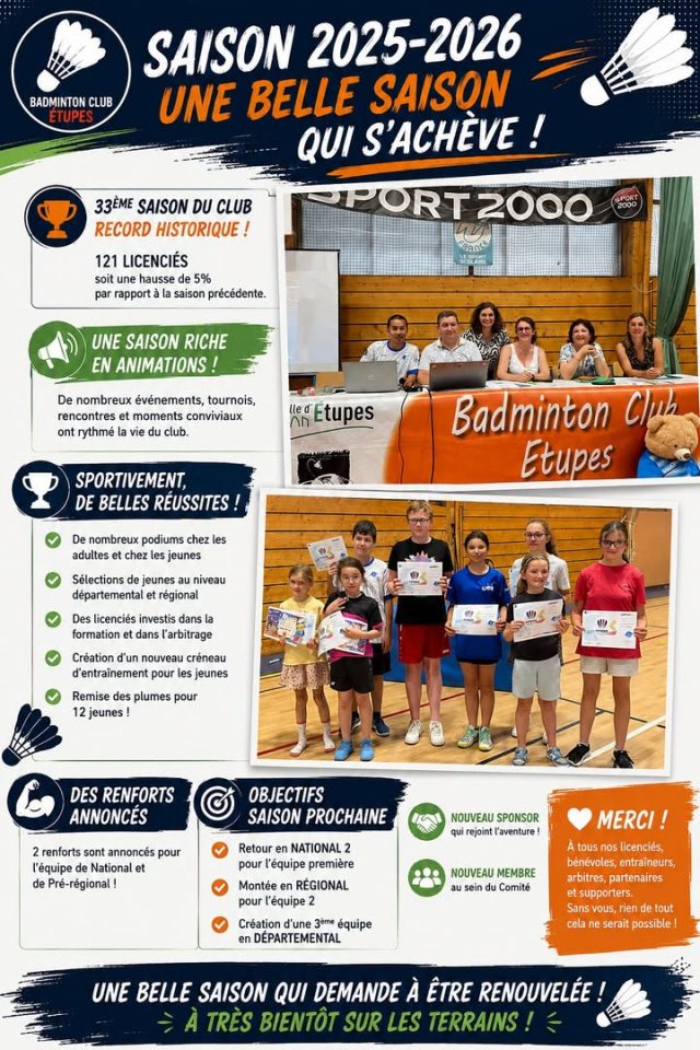 🏸 **Une saison record pour le Badminton Club Étup